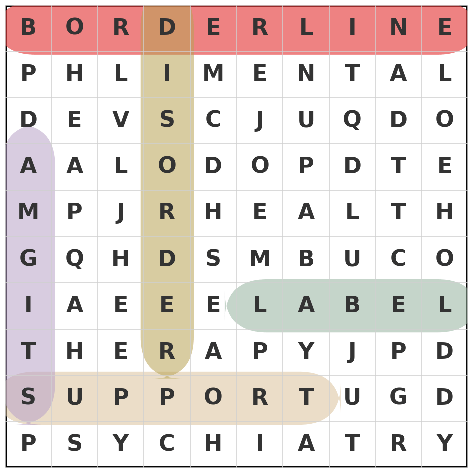 AI-generated word search graphic created using ChatGPT and Gemini, spelling words related to borderline personality disorder.